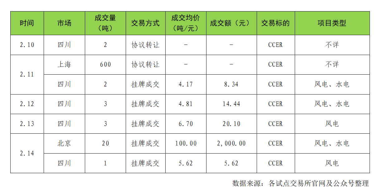 a2a3335937a6255fed008d97f4c1893.png